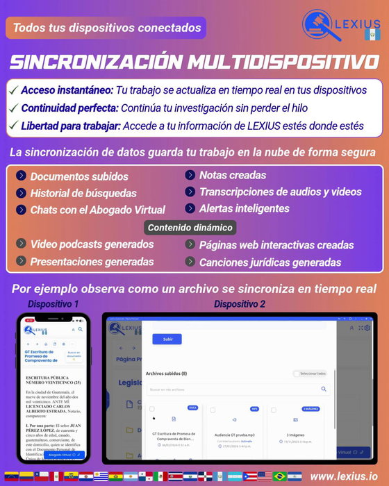 Sincronización de datos