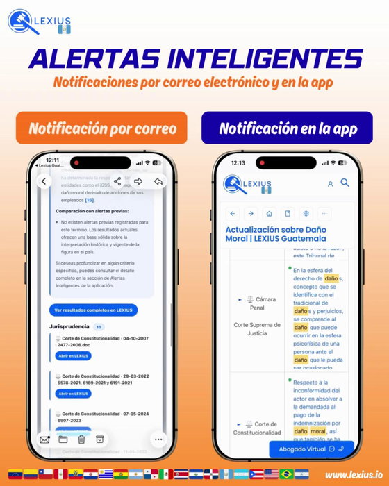 Alertas Inteligentes