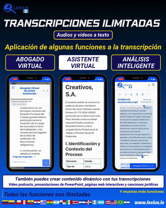 Transcripción de audio o video