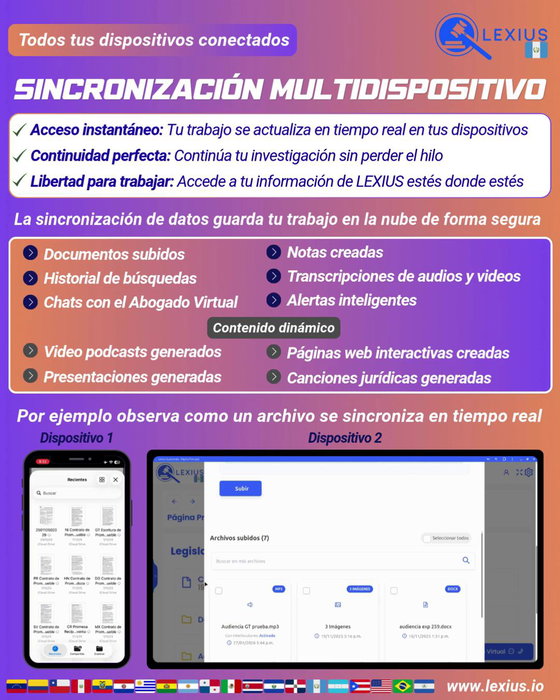 Sincronización de datos