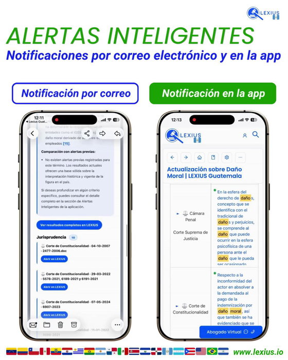 Alertas inteligentes