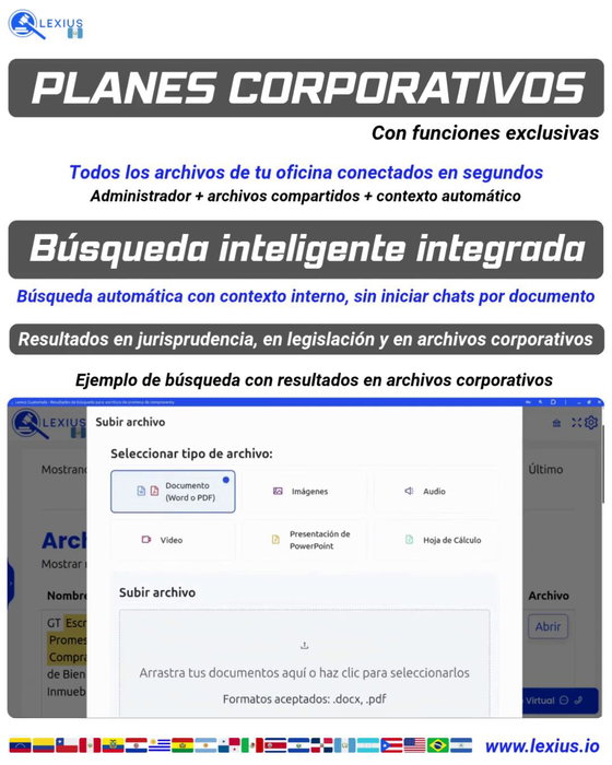Archivos corporativos