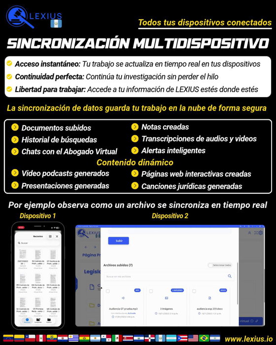 Sincronización de datos