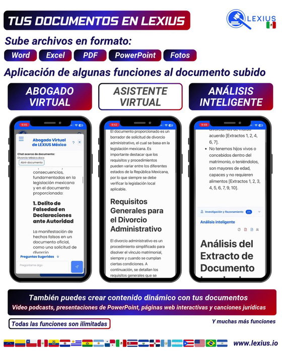 Subir documentos propios