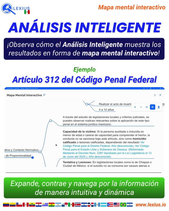Video de LEXIUS
