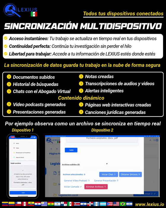 Sincronización de datos