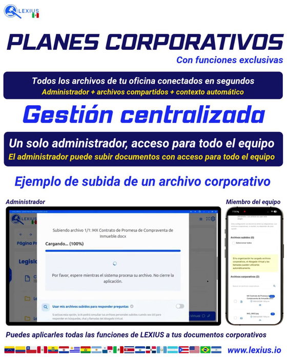 Archivos corporativos