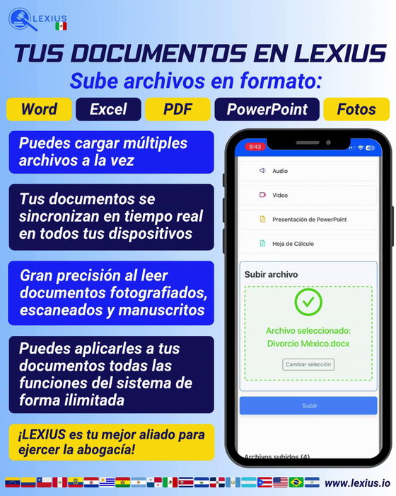 Subir documentos propios