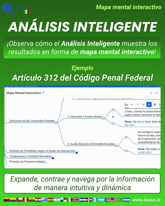 Video de LEXIUS