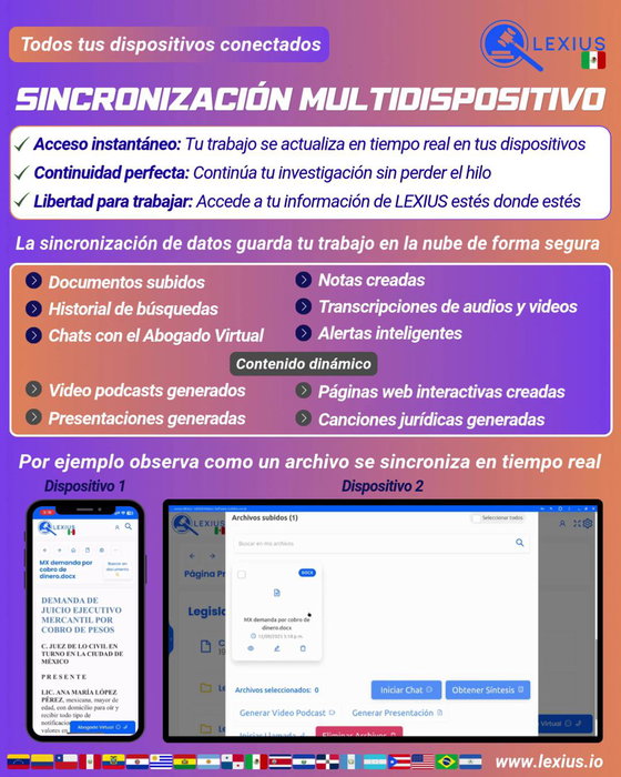Sincronización de datos