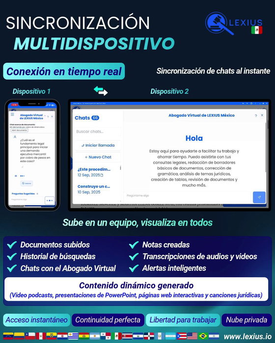 Sincronización de datos
