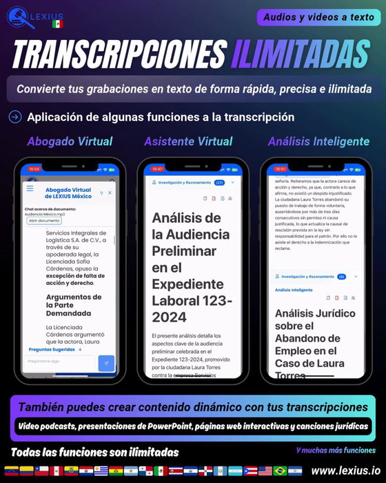 Transcribir audio o video