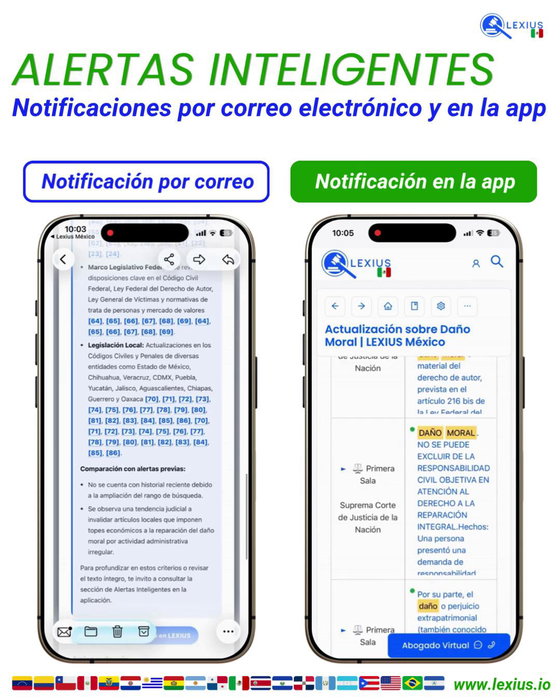 Alertas inteligentes
