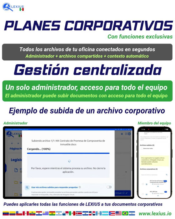 Archivos corporativos