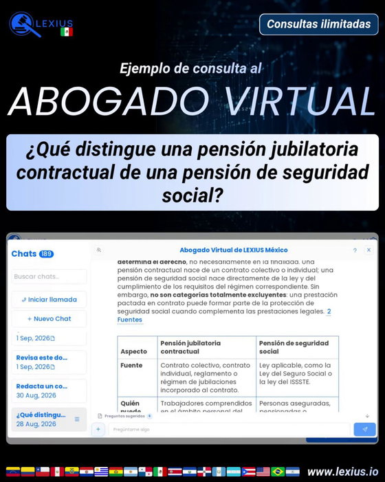 Consultas por chat