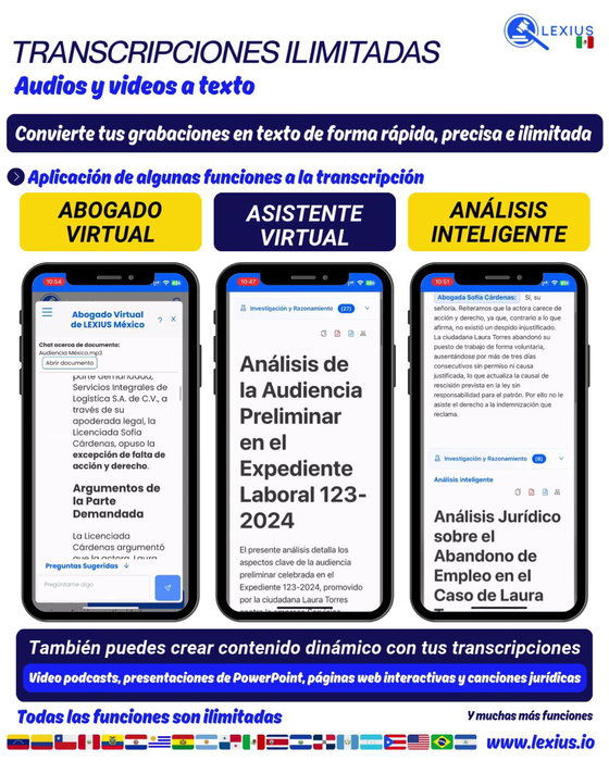 Transcribir audio o video