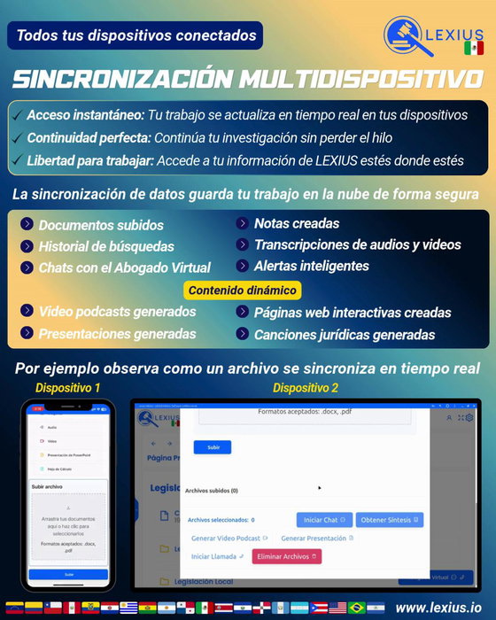 Sincronización de datos