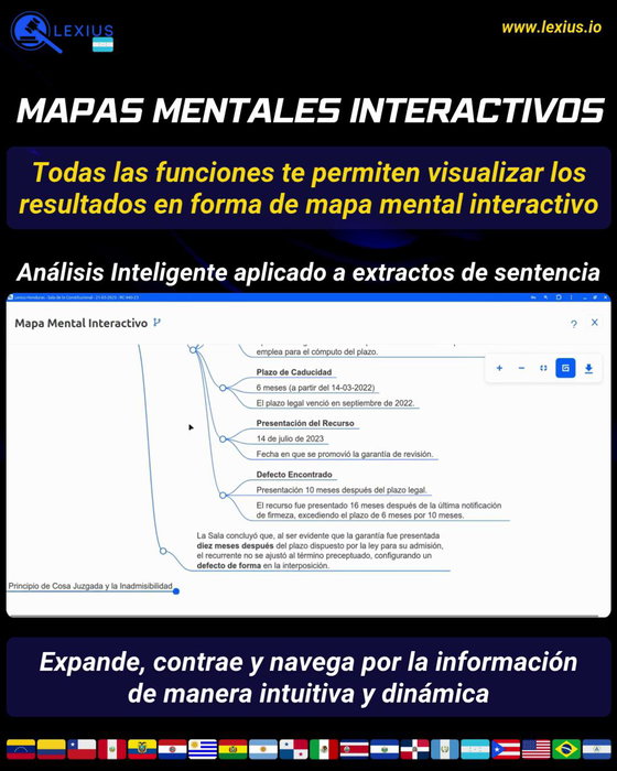 Video de LEXIUS