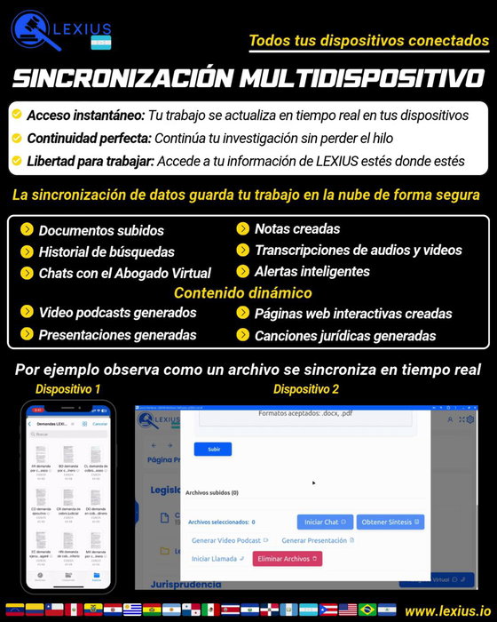 Sincronización de datos