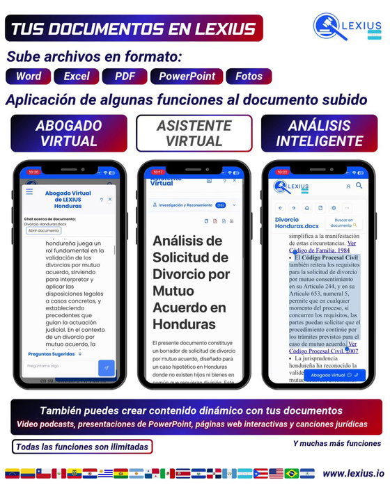 Subir documentos propios