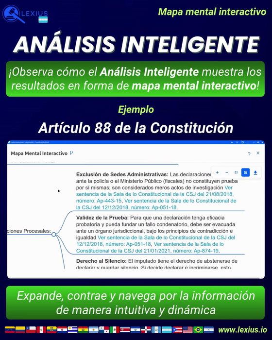 Video de LEXIUS