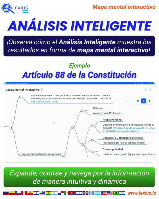 Video de LEXIUS