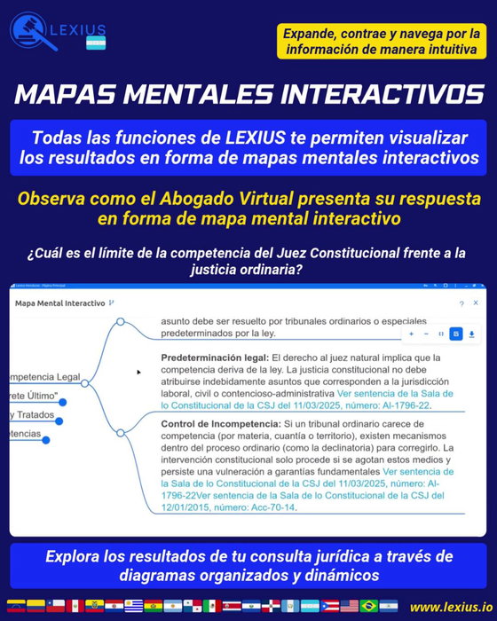 Video de LEXIUS