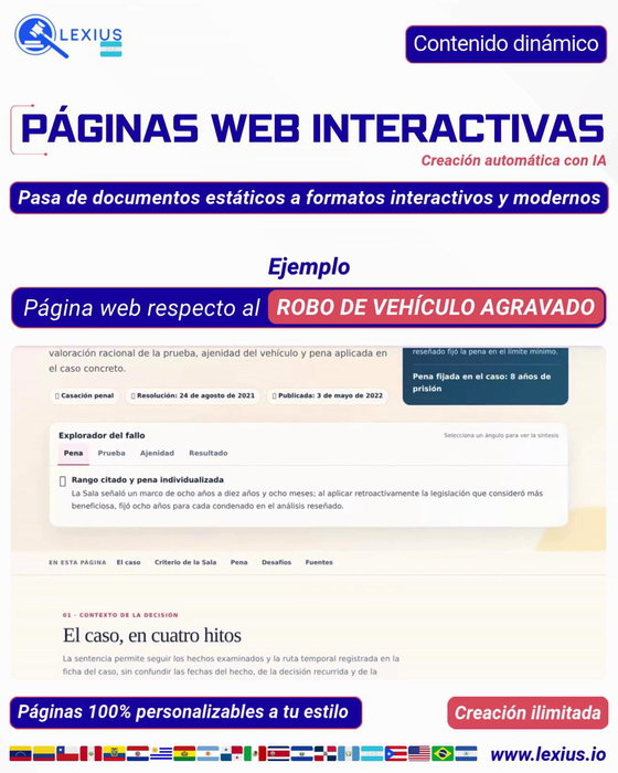 Páginas Web Interactivas