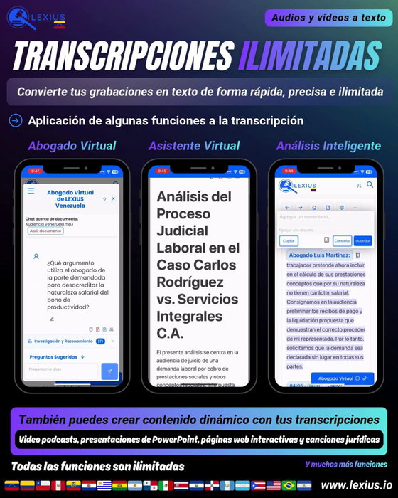 Transcribir audio o video