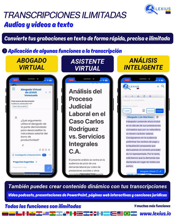 Transcribir audio o video