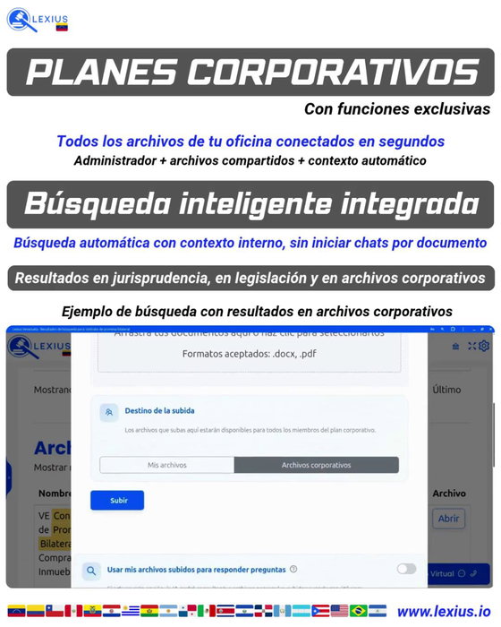 Archivos corporativos