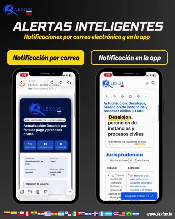 Alertas inteligentes