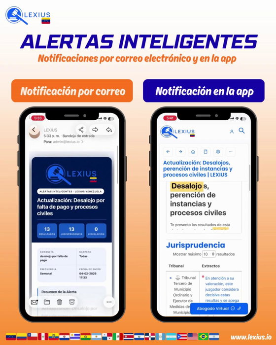 Alertas Inteligentes