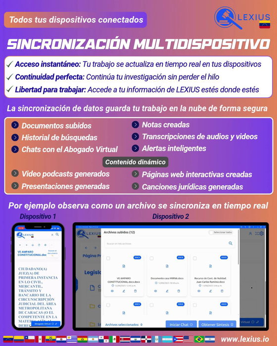 Sincronización de datos
