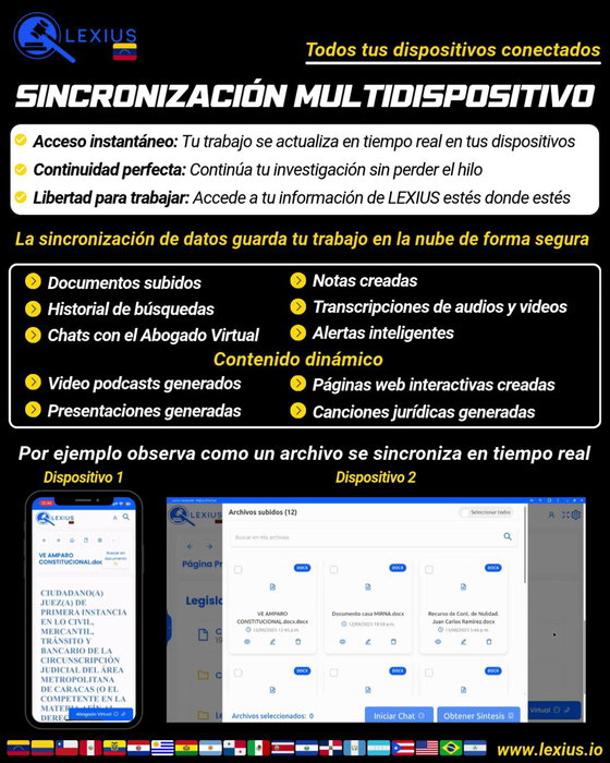 Sincronización de datos