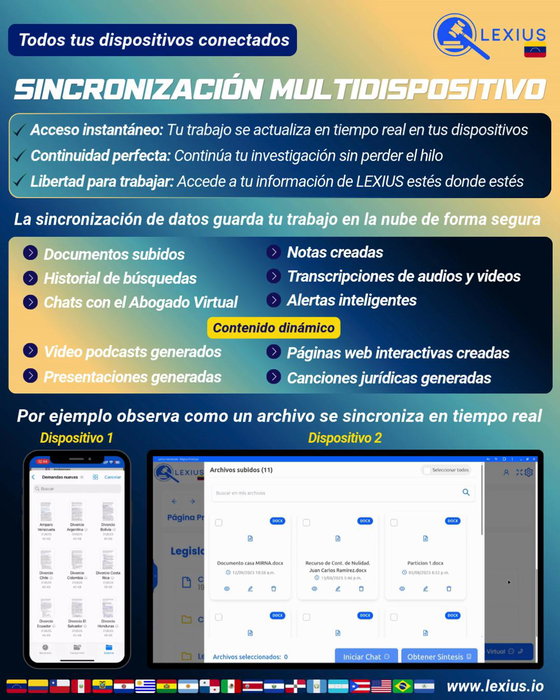 Sincronización de datos