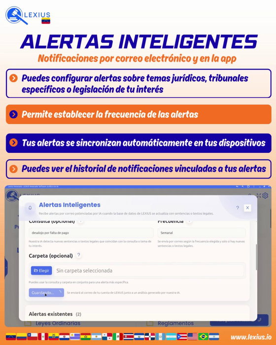 Alertas Inteligentes