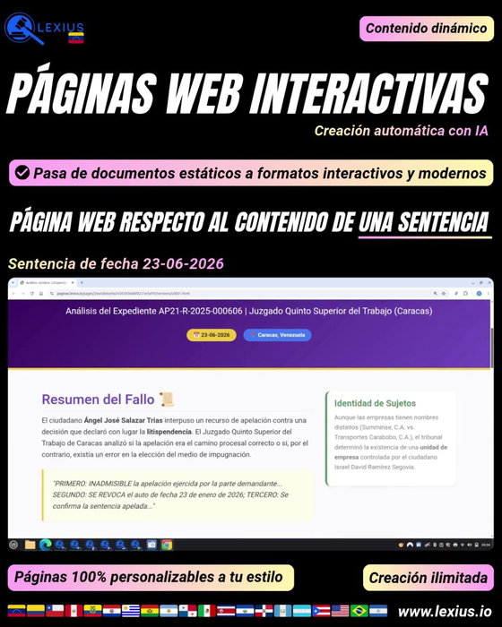 Páginas Web Interactivas