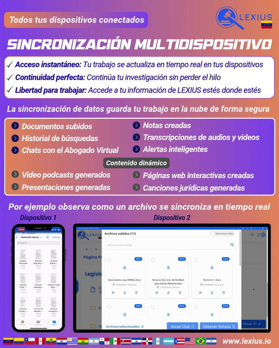 Sincronización de datos
