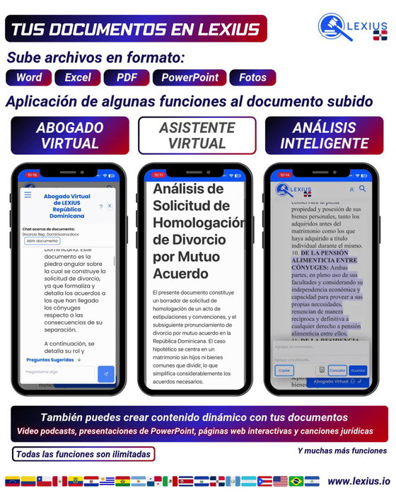 Subir documentos propios