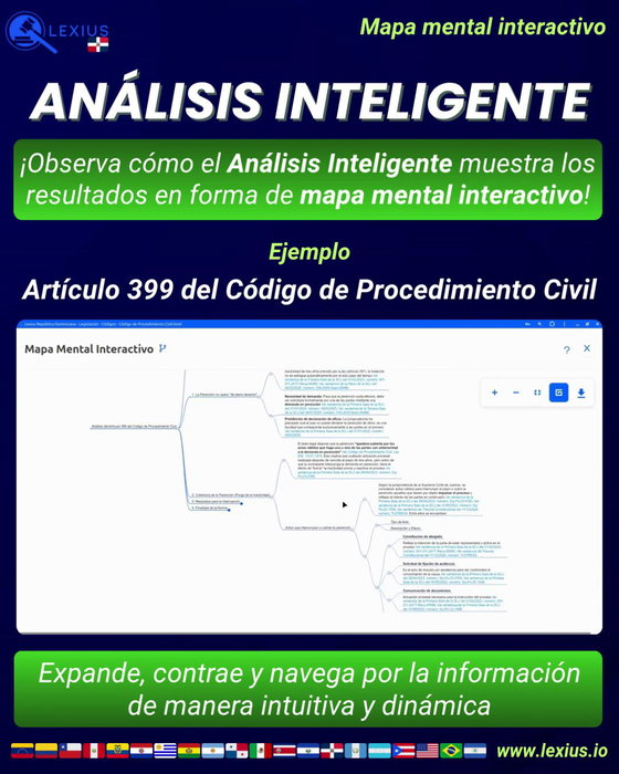 Mapas mentales interactivos