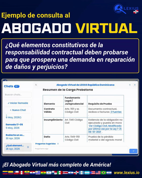 Consultas por chat