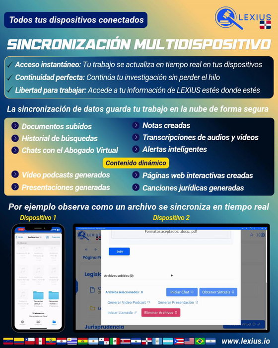 Sincronización de datos