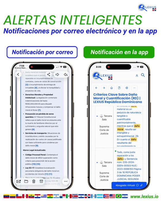 Alertas inteligentes
