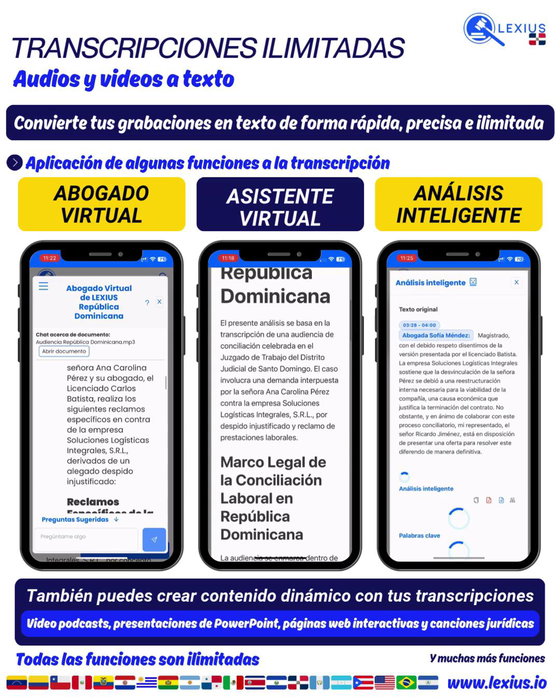 Transcribir audio o video