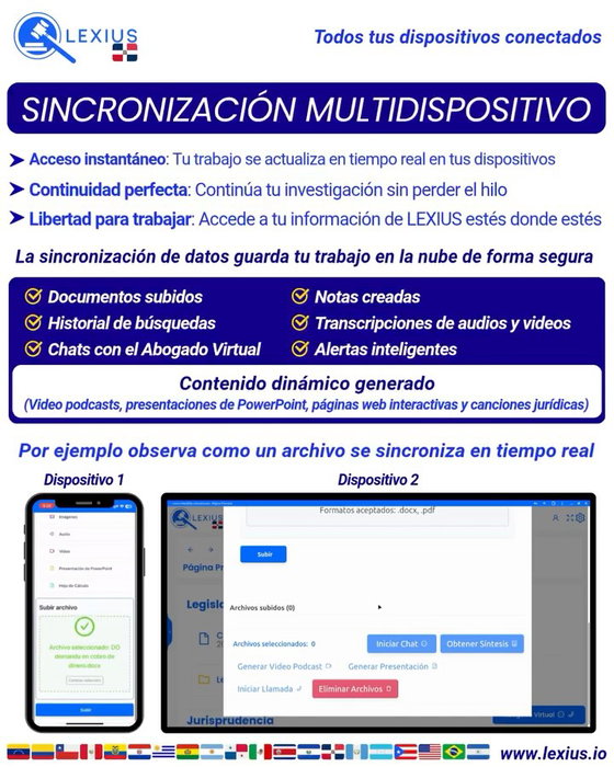 Sincronización de datos
