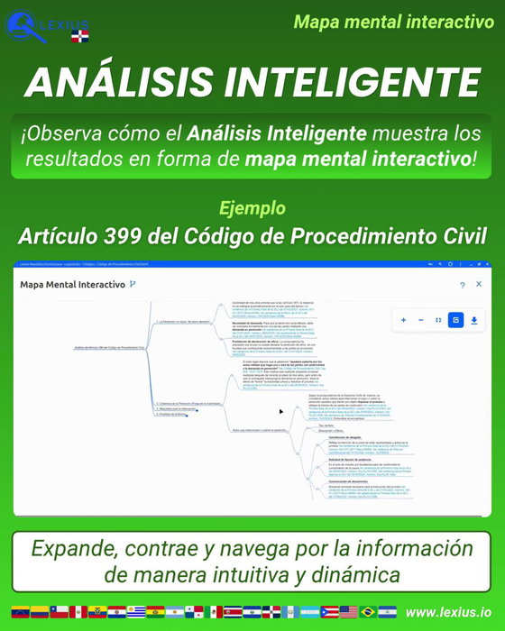 Mapas mentales interactivos