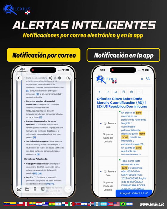 Alertas inteligentes