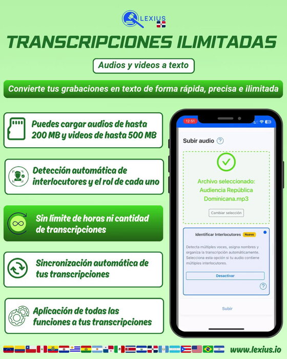 Transcribir audio o video