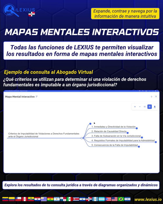 Video de LEXIUS